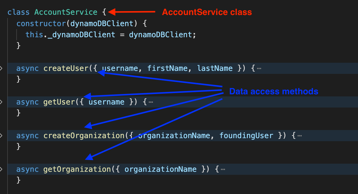 AccountService class