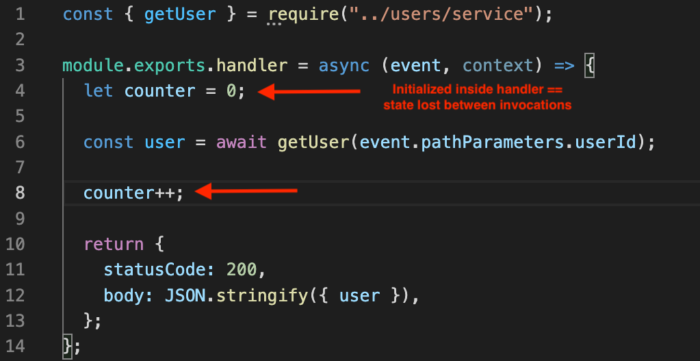 Code with example Lambda handler and local variables