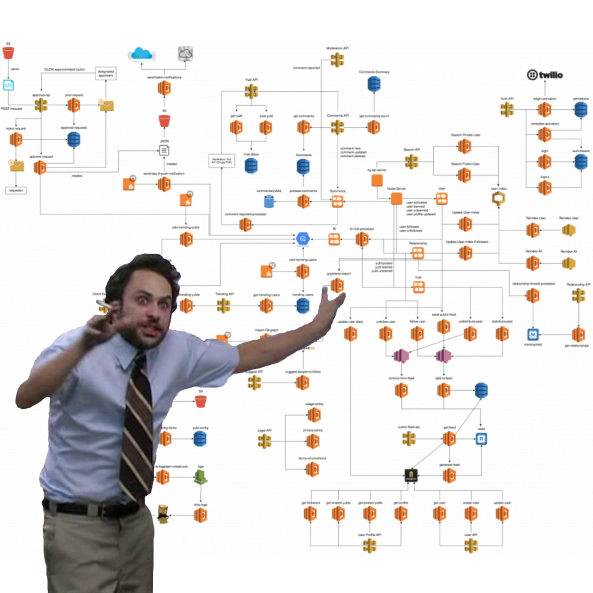 Charlie conspiracy meme with serverless architecture background